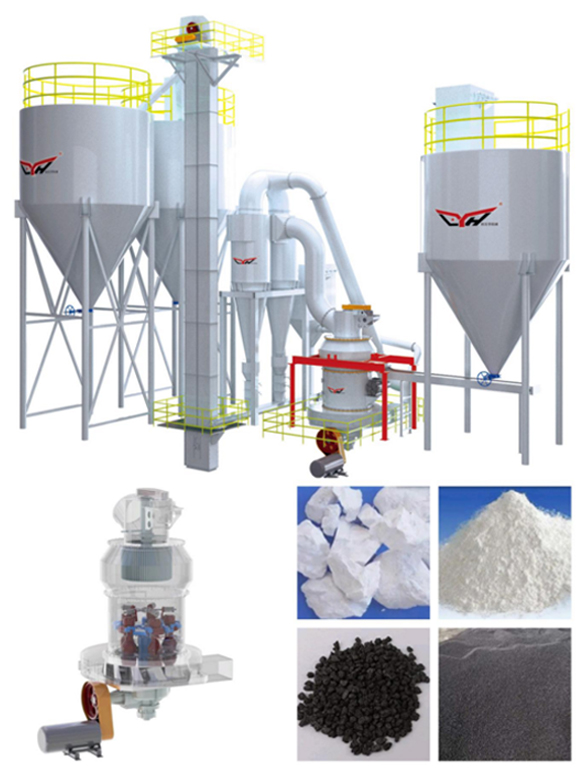 Visão geral de Raymond Mill